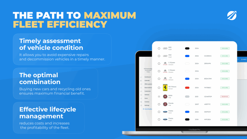 Fleet Management for Car Rentals: Best Practices for 2026 | TopRentApp