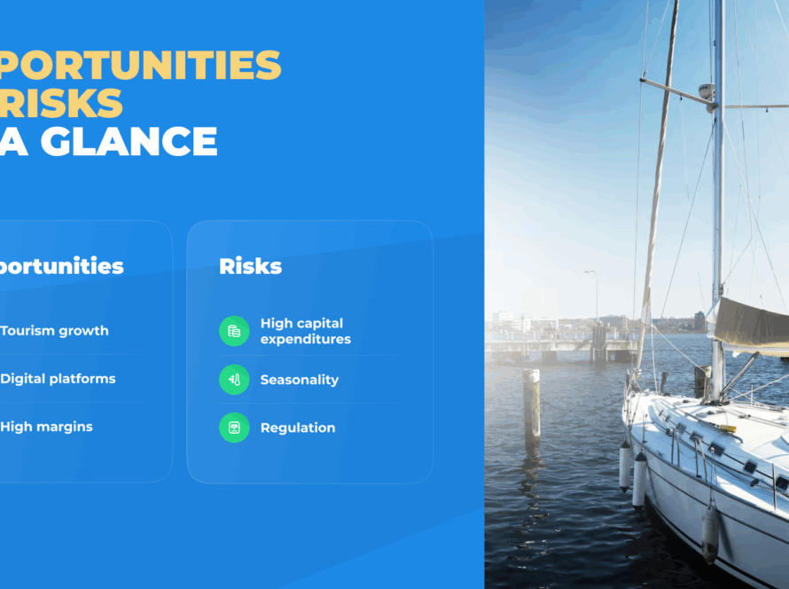 Infografica in inglese su opportunità e rischi del noleggio nautico accanto a una barca a vela ormeggiata