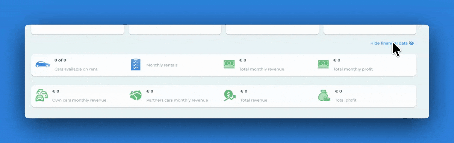 TopRentApp dashboard KPI row with the "Hide financial data" toggle and all revenue figures at zero